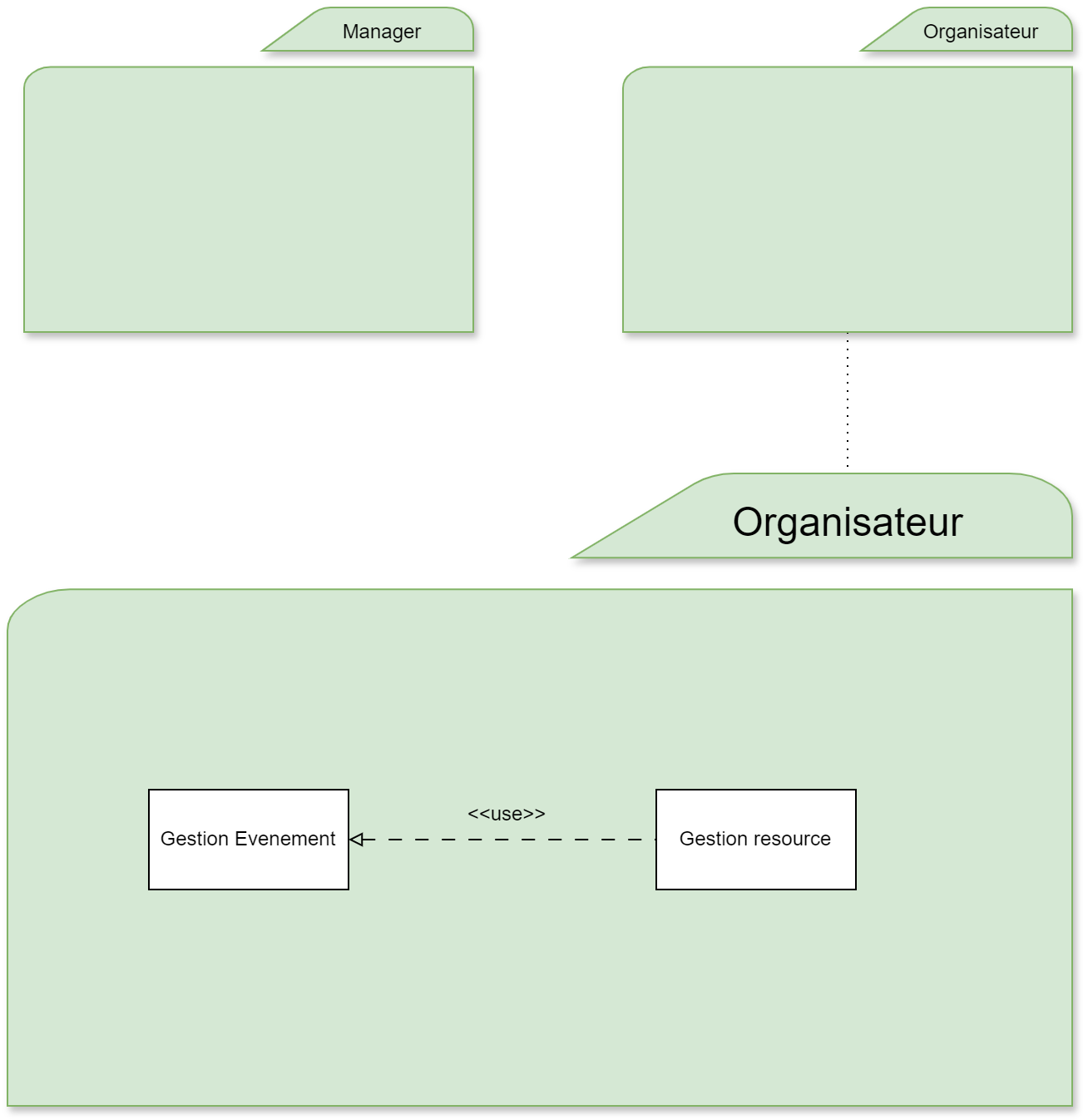 Vue Building Block Niveau 1